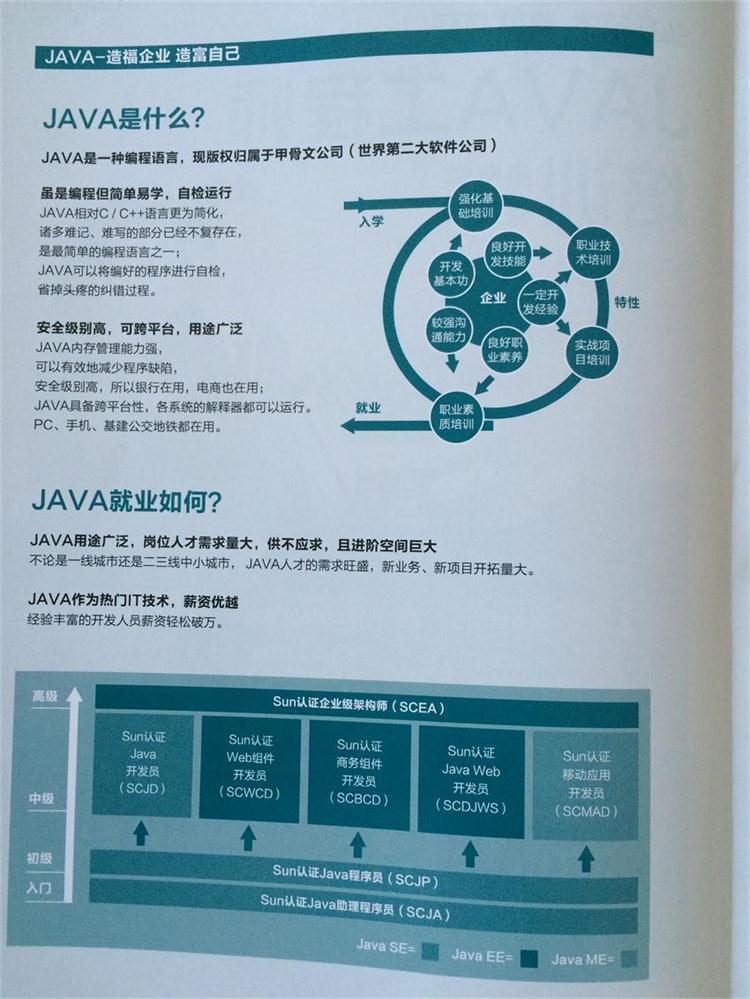 JAVAʦ