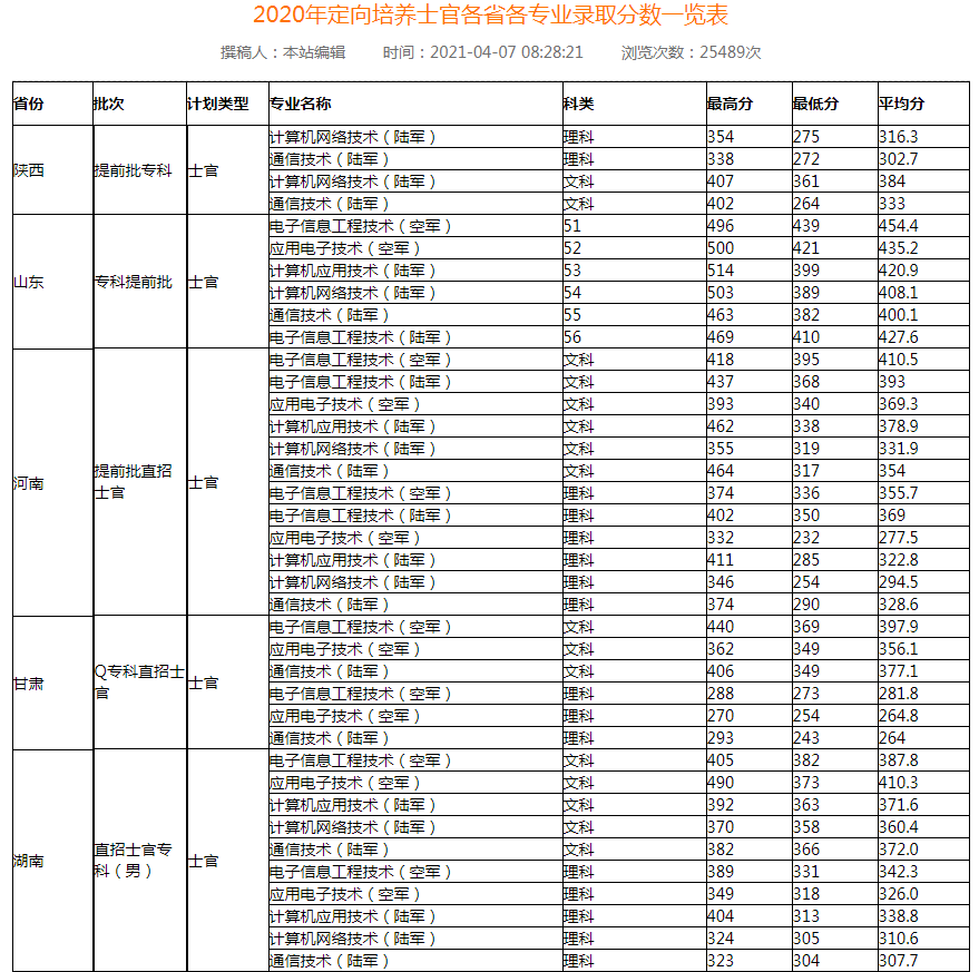 微信图片_20211108092533.png