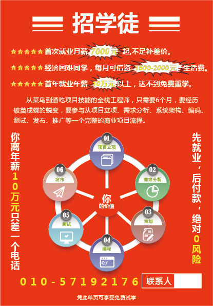 IT学徒月薪7000不足补差价面全国招商